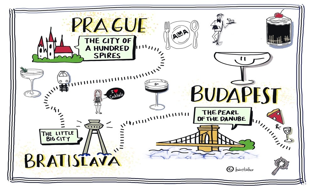 From Platform to Pour | An Alcoholiday Through Central Europe