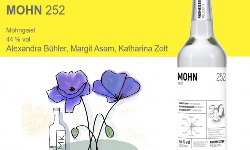 From Bars to Words to Spirit – The Journey Behind Mohngeist